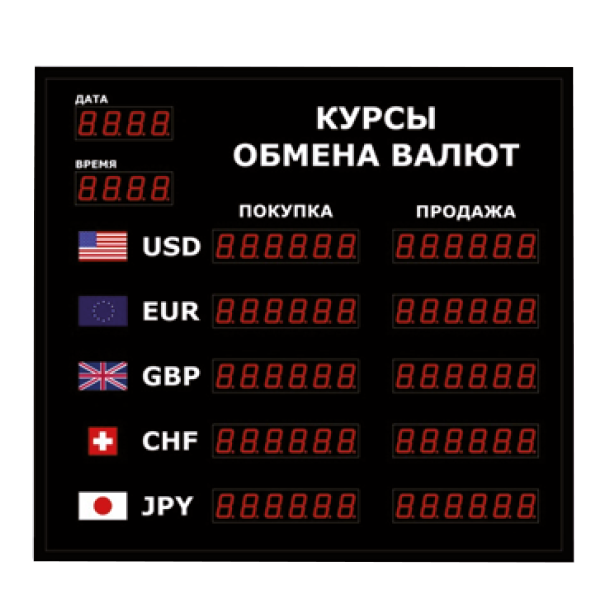 Табло котировок валют DoCash серии R1 для помещений