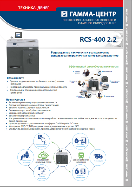 SUZOHAPP RCS-400 2.2 & RCS-500